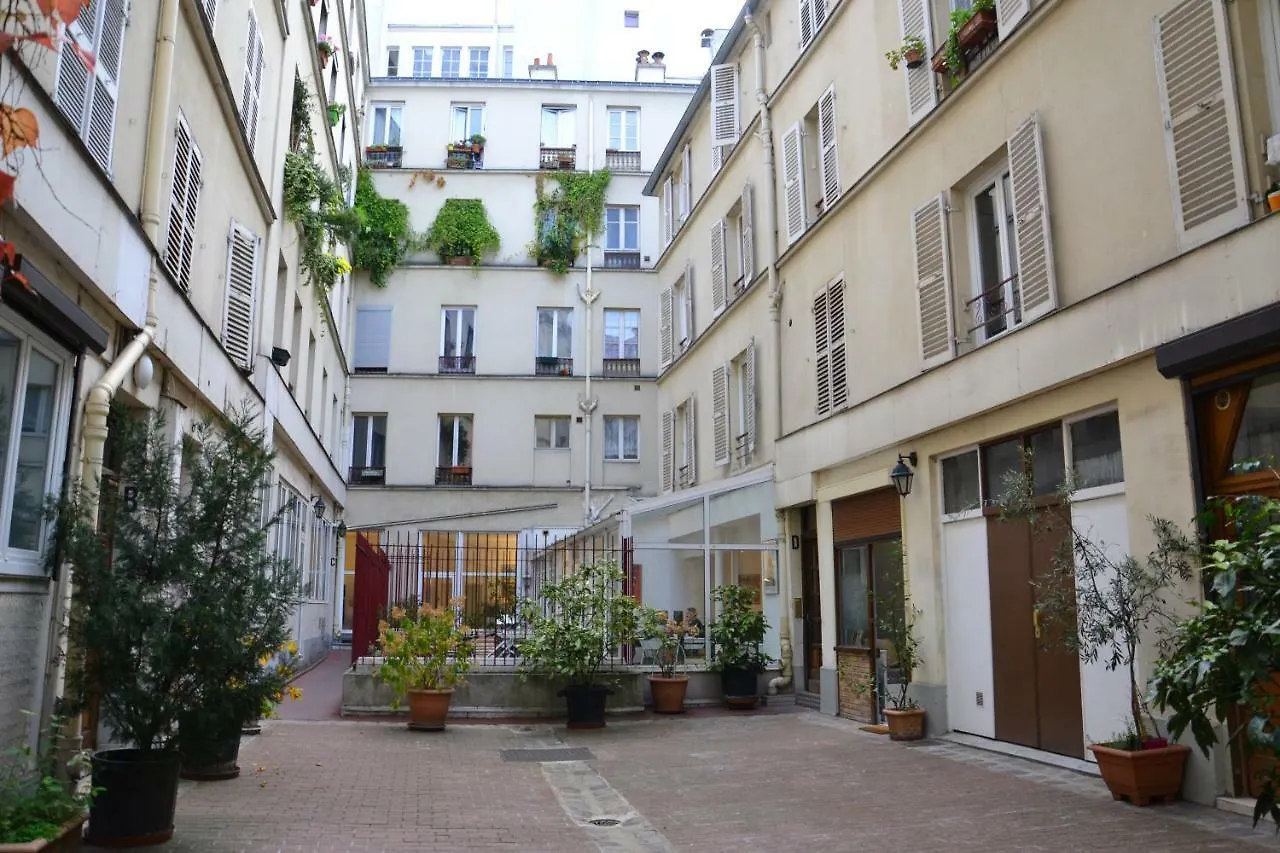 Apartment Charming Small Duplex - Heart Of Paris Hotel